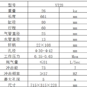 氣動(dòng)鑿巖機